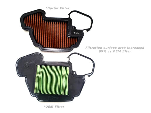 Brock's Performance Sprint Filter P08 Honda Grom (14-20) MSX 125 (13-20)
