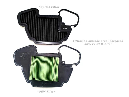 Brock's Performance Sprint Filter P08 F1-85 Honda Grom (14-20) MSX 125 (13-20)